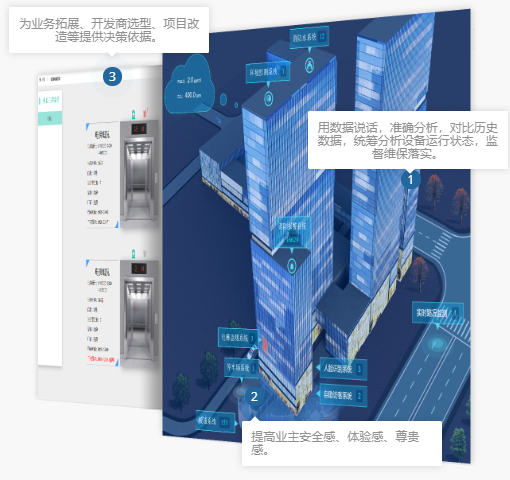 业务领域 业务领域